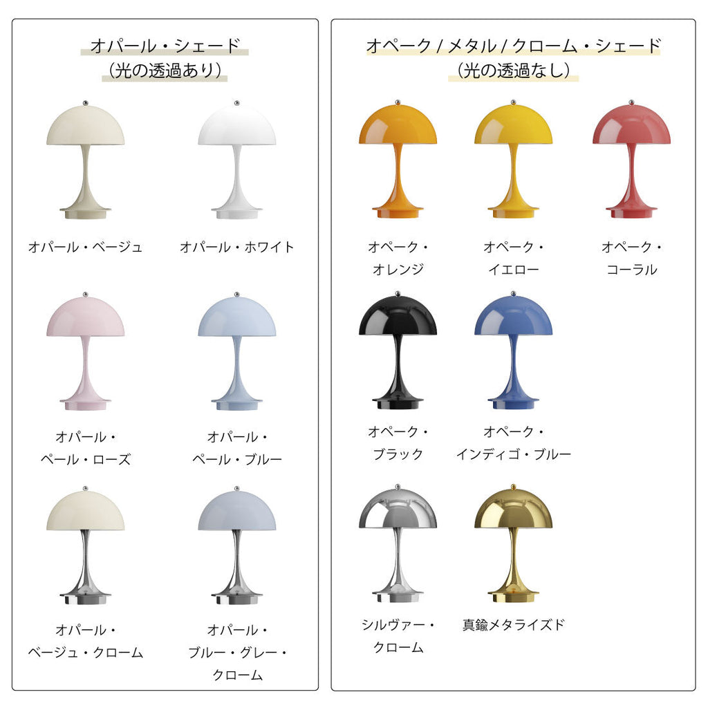 Louis Poulsen Panthella 160 ポータブルランプ V3 オパールホワイト【展示品】