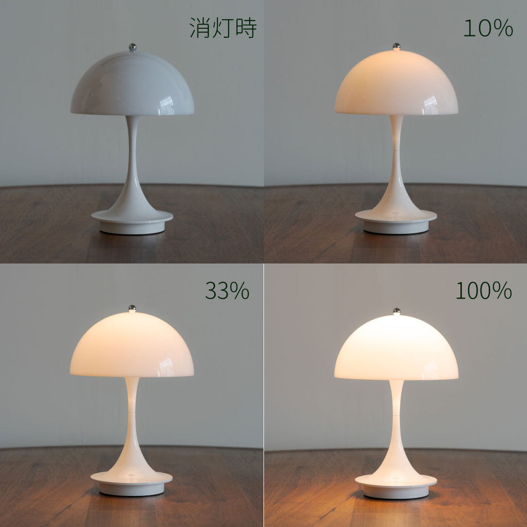 Louis Poulsen Panthella 160 ポータブルランプ V3 オパールホワイト【展示品】